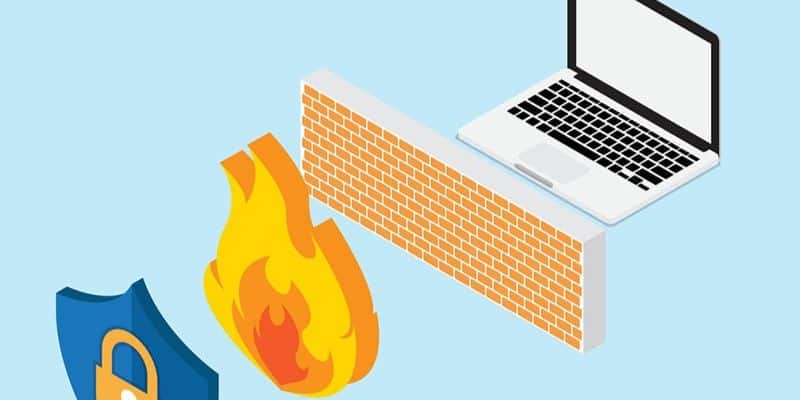 Hệ thống tường lửa nhiều lớp của chính sách bảo mật