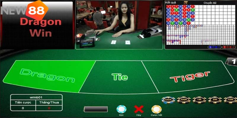 Chiến thuật rồng hổ: Bí quyết chiến thắng từ cao thủ