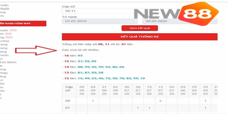 Hướng dẫn tham gia xổ số 30 ngày cho người mới