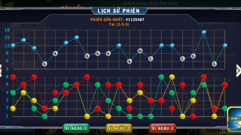 Khái niệm bắt cầu tài xỉu