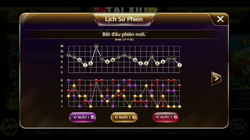 Kinh nghiệm cách bắt cầu tài xỉu bất bại