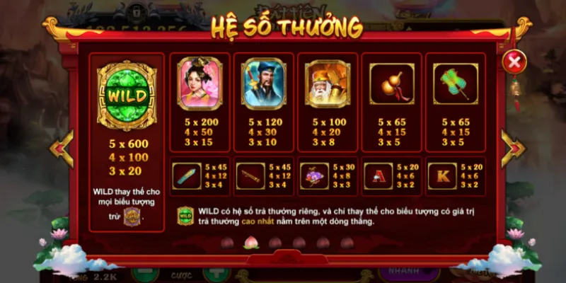 Bí quyết chinh phục bát tiên quá hải từ cao thủ Sun win