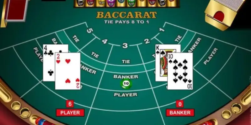 Luật chơi cơ bản của Baccarat