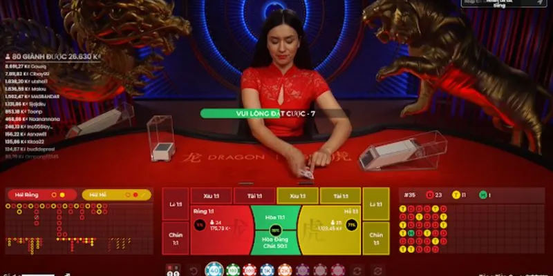 Tìm hiểu những điều cần biết trước khi chơi rồng hổ online