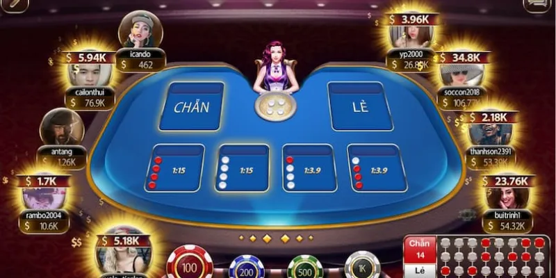 Chi tiết các quy tắc của trò chơi xóc đĩa