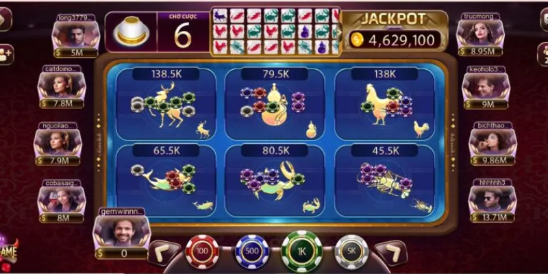 Tỷ lệ trả thưởng của các cửa cược