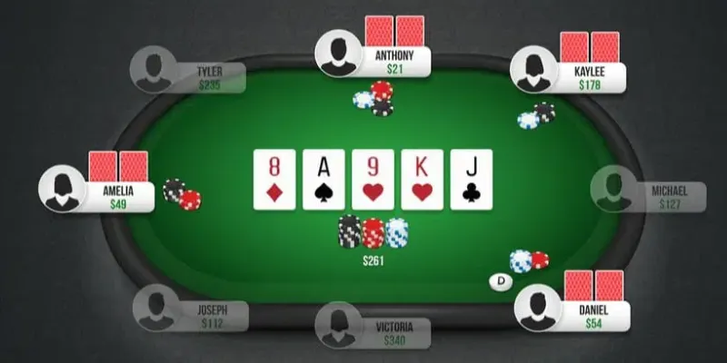 Chiến lược tốt nhất theo các thứ hạng tay bài Poker