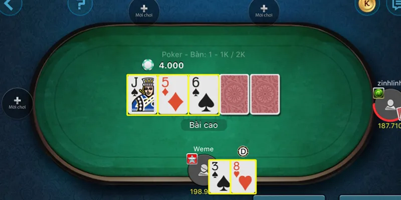 Tổng quan cơ bản về trò chơi Poker