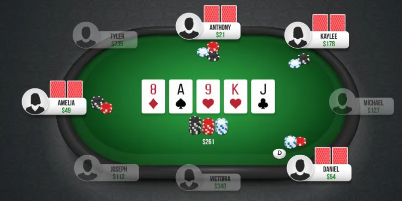 Cách xây dựng chiến lược Poker để vượt qua các cao thủ