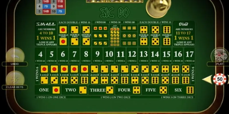 Nắm chắc luật cơ bản trong trò chơi Sicbo