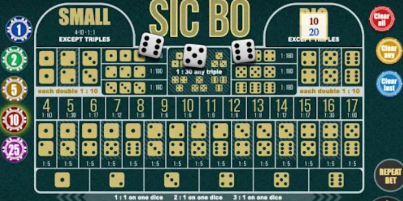 Tìm hiểu về các tỷ lệ xác suất trong Sicbo