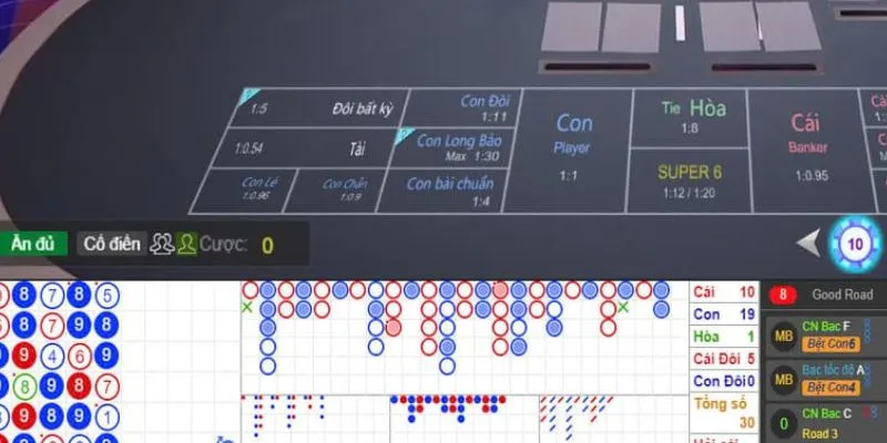 Tổng hợp các khuyến mãi đặc biệt dành cho game bài 3D