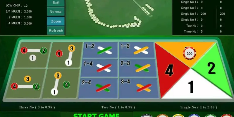 Các chiến lược chơi Fantan để đạt chiến thắng liên tục