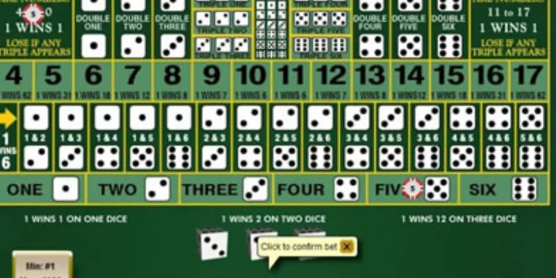 Hướng dẫn đọc bảng cược trong Sicbo đúng cách