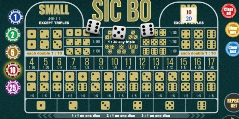 Tìm hiểu cách chơi Sicbo để nâng cao cơ hội thắng lớn