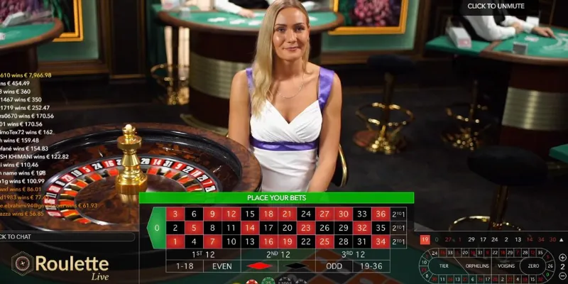 Tỷ lệ trả thưởng của các loại hình cược trong Roulette