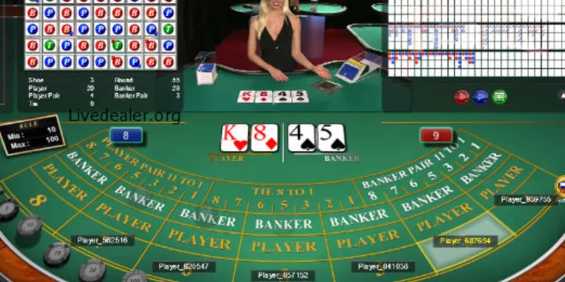 Đánh giá tỷ lệ trả thưởng của từng cửa cược trong Baccarat