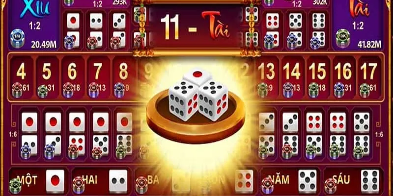 Những hình thức đặt cược trong Sicbo đổi thưởng