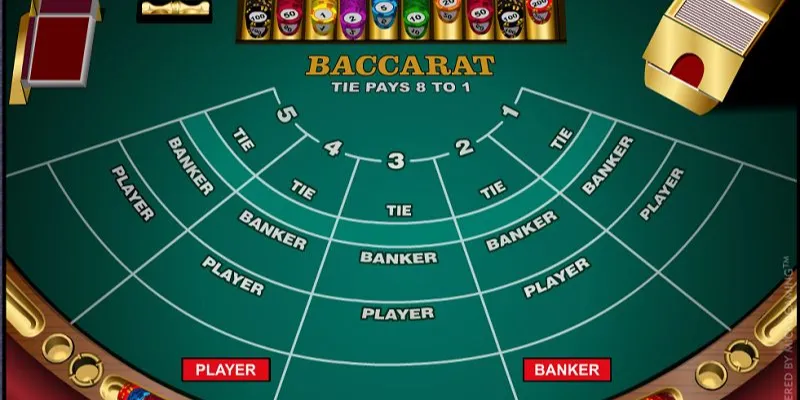 Những chiến lược cá cược Baccarat online hiệu quả nhất