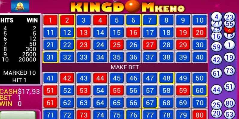 Trò chơi Keno online có nghĩa là gì?