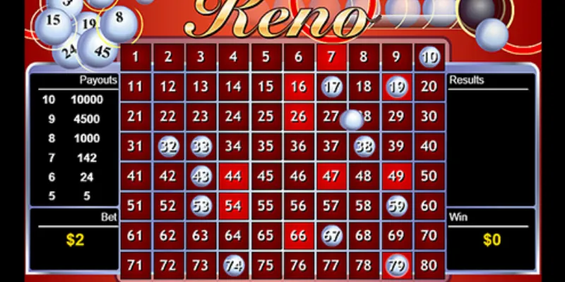 Giới thiệu tổng quan về trò chơi Keno