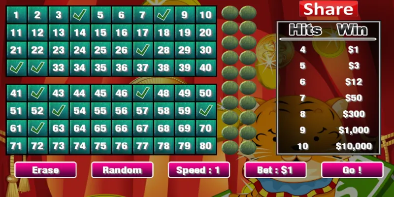 Phương pháp chọn số tối ưu khi chơi Keno