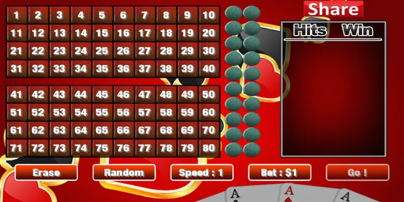 Chiến lược chơi Keno để nâng cao tỷ lệ trúng thưởng