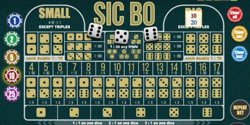 Tổng hợp những chiến lược chơi Sicbo hiệu quả nhất