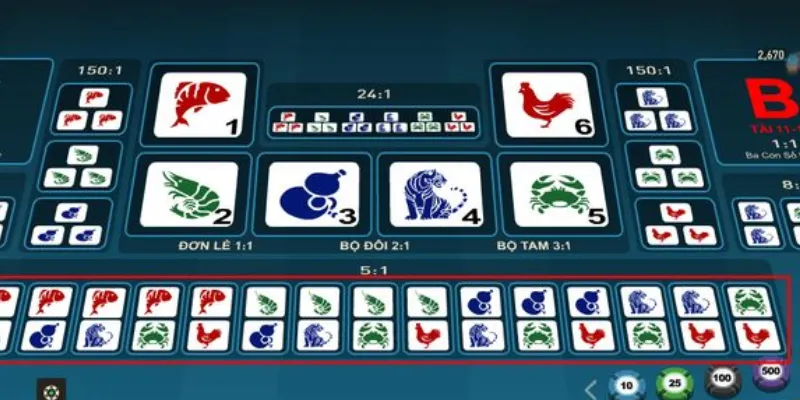 Kinh nghiệm chơi Bầu Cua trực tuyến với tỷ lệ thắng cao