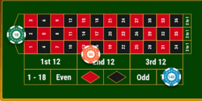 Mẹo cược Roulette giúp bạn giành chiến thắng thường xuyên