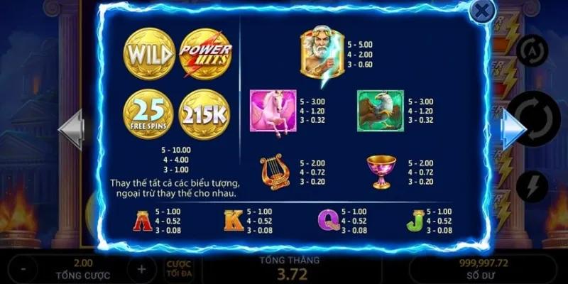 Bí quyết săn jackpot nổ hũ thần Zeus