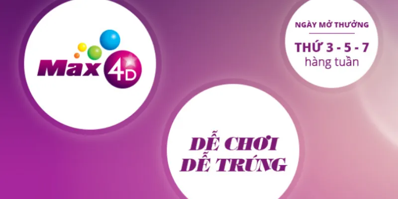 Cung cấp thông tin chi tiết về Xổ Số Max 4D