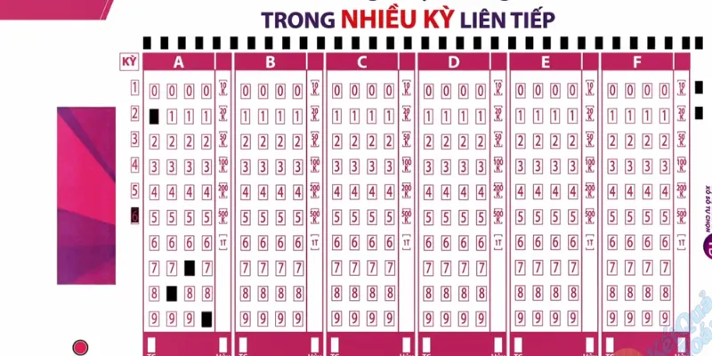 Chiến thuật để thắng lớn khi chơi Xổ Số Max 4D