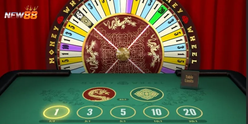 Tổng hợp thông tin về Money Wheel