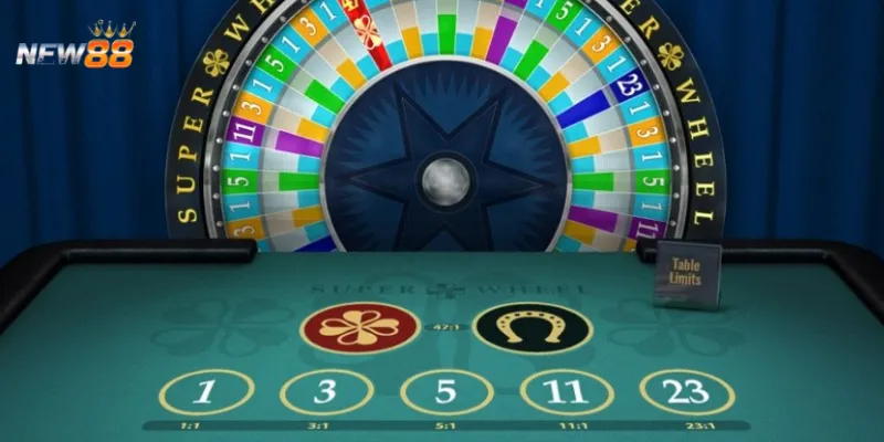 Quy tắc chơi Money Wheel cho người mới