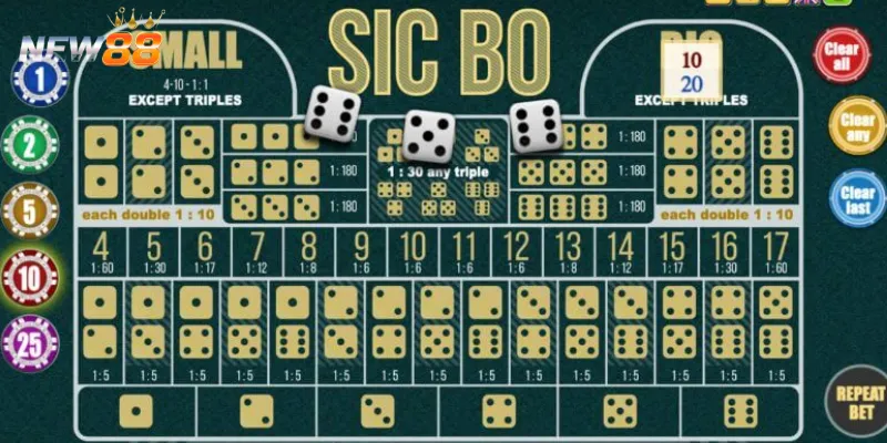 Trò chơi Sicbo Cards có gì đặc biệt?