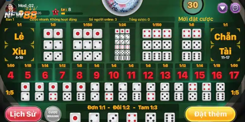 Nguyên lý hoạt động cơ bản của cầu Tài Xỉu