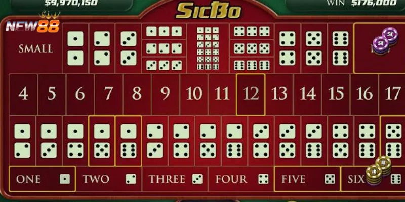 Chia sẻ cách bắt cầu Sicbo hiệu quả dành cho người mới