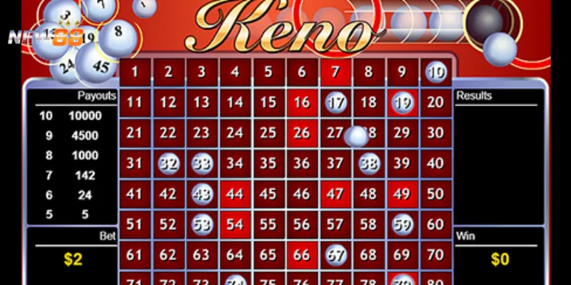 Tìm hiểu các quy tắc cần thiết khi chơi Keno