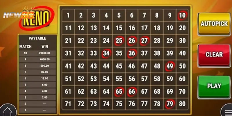 Mẹo chơi Keno thắng lớn từ tay những tay chơi giỏi