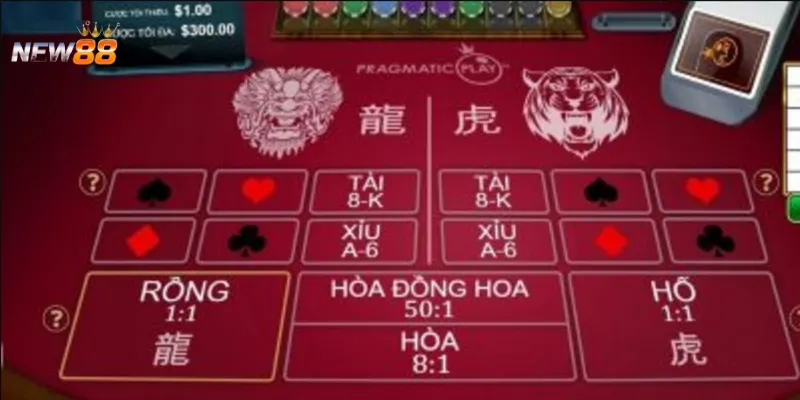 Hiểu rõ mọi quy tắc trong trò chơi Rồng Hổ