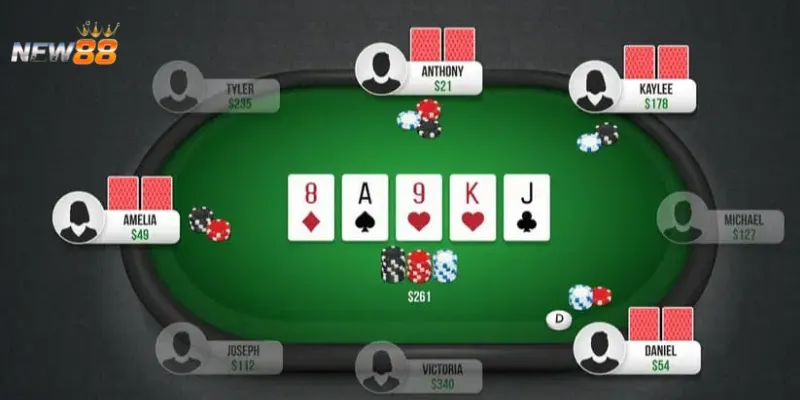 Cách chơi Poker online thắng lớn là gì?