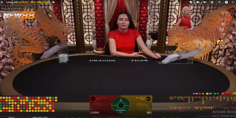 Các cửa đặt cược ở trò Rồng Hổ và mức trả thưởng
