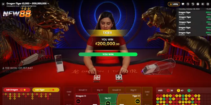 Mẹo chơi Rồng Hổ giúp tối ưu hóa lợi nhuận ra sao?