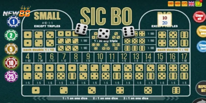 Các nguyên tắc cần biết khi tham gia sicbo online